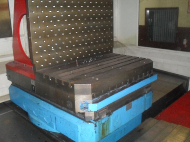 Equipment picture